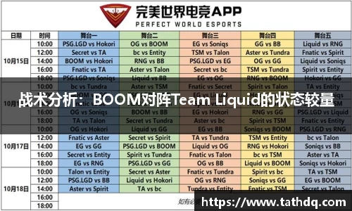 战术分析：BOOM对阵Team Liquid的状态较量